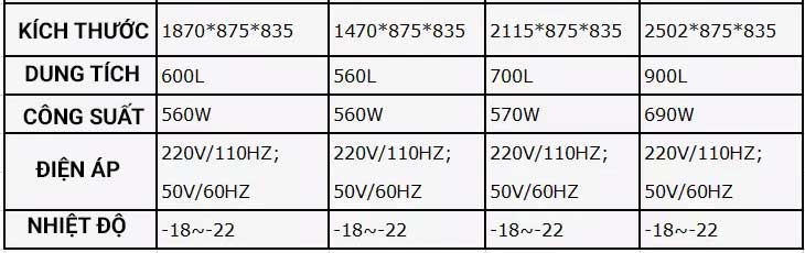 Thông số tủ đông